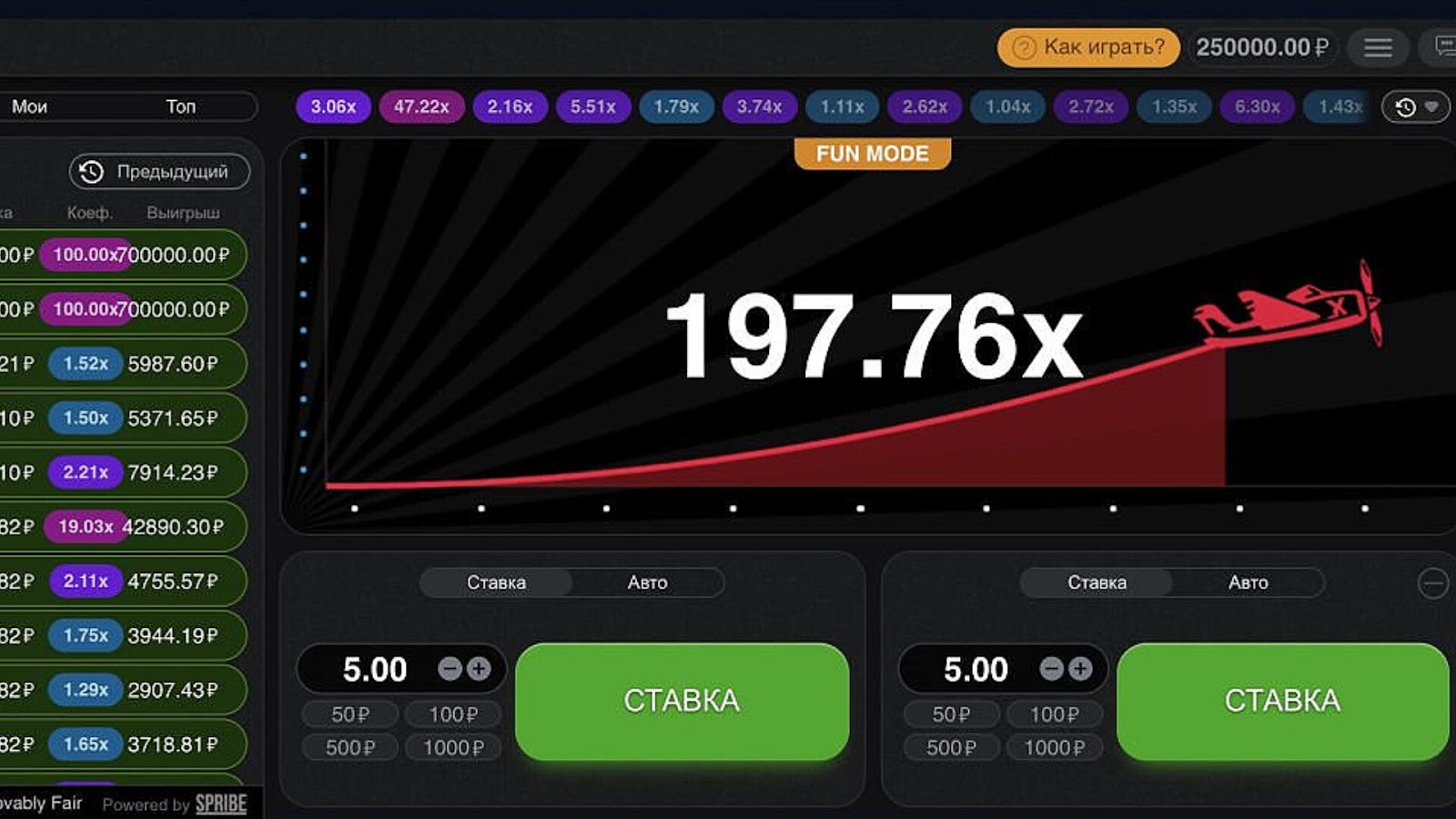 Результаты игры Авиатор